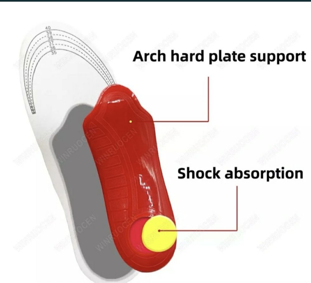 Устілки ортопедичні стельки ортопидичнские плоскостопие