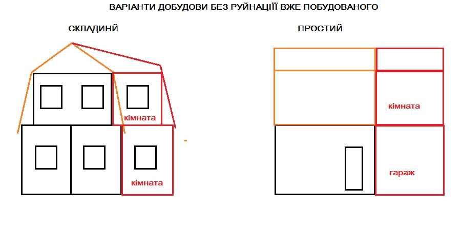 Житловий будинок, пр. Пролісковий, 9
