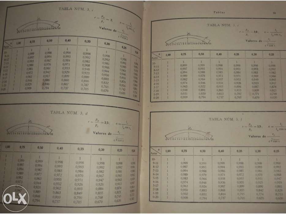 Livro calculo tabular de arcos empotrados (obras publicas) de 1943