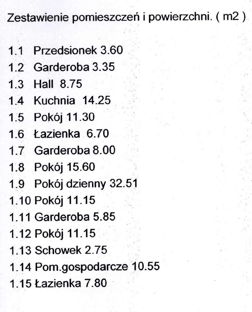 Indywidualny projekt domu, nowoczesna stodoła, 4 sypialnie