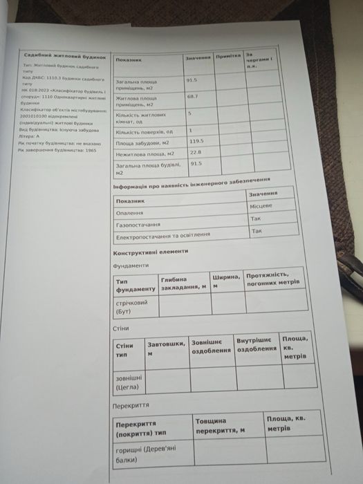 Продам Будинок с. Ярешки