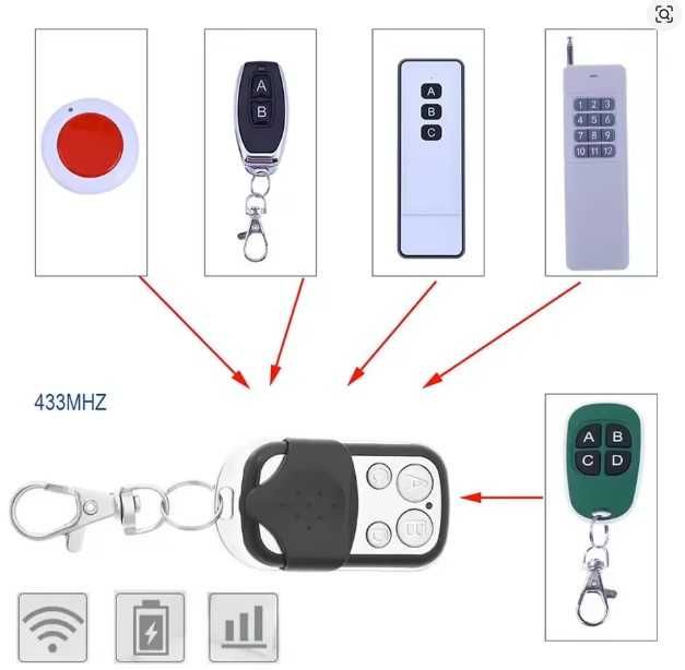 Comando Universal Garagem Clone 433 MHz