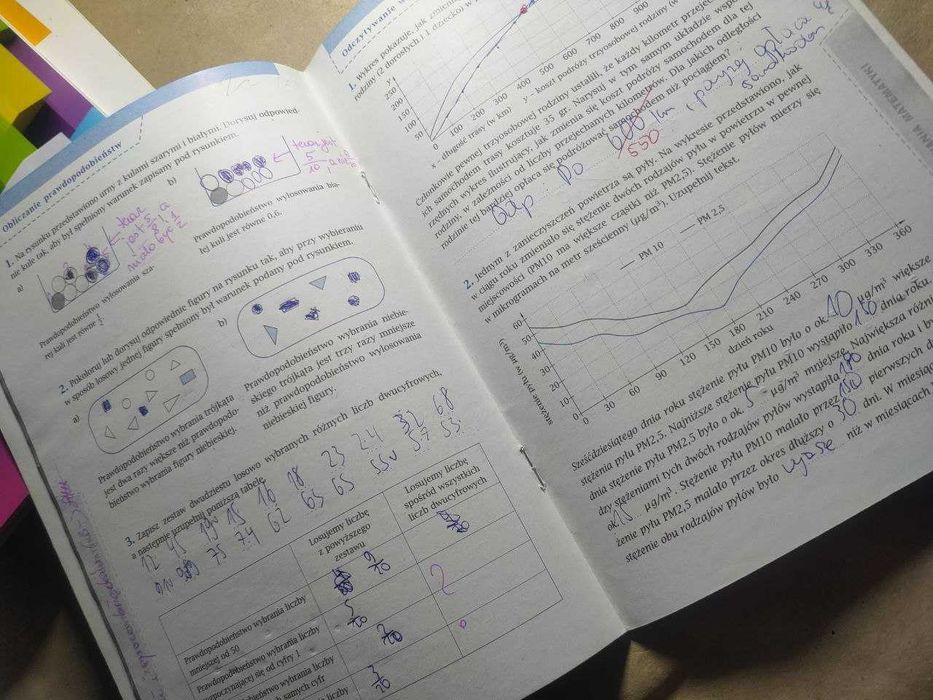 2 ćwiczenia - częściowo używane! czyste, nieużywane! GWO matematyka 8,