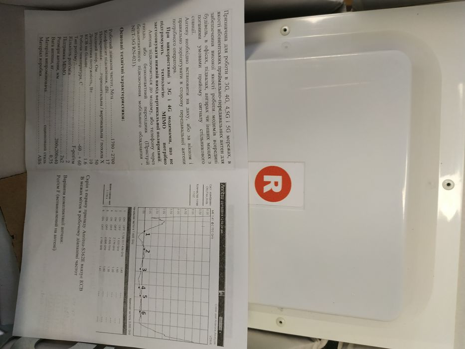 Комплект мобильного 4g интернета антена Мимо,роутер World Vision