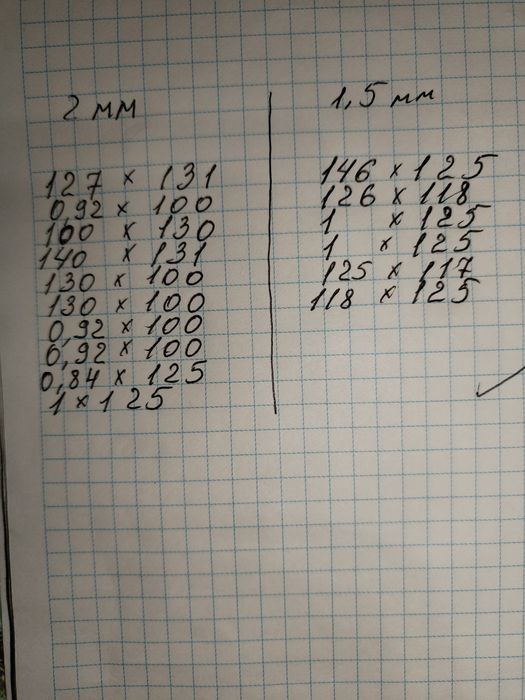 Листи оцинкованої бляхи товщина 2мм і 1.5 мм.