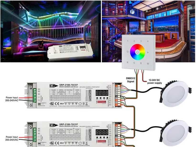 Sterownik LED 500ma,700ma,1500ma DMX512 RDM SRP-2108-75CCF