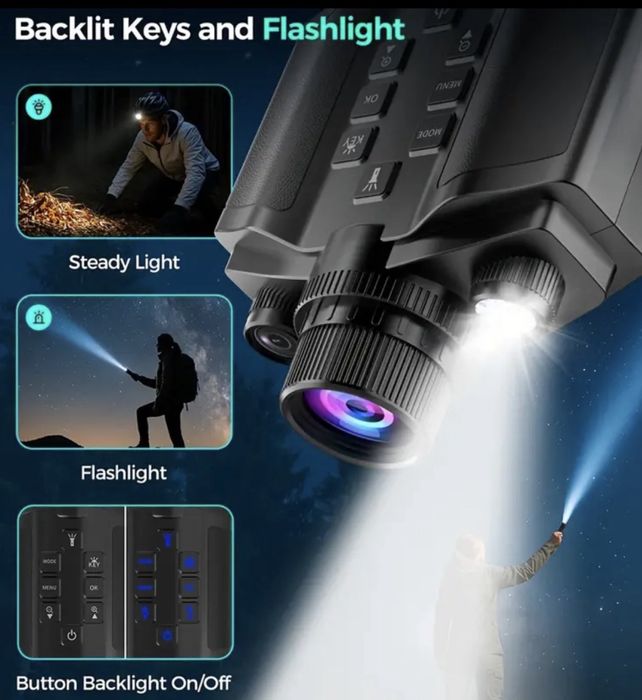 Lornetka gogle noktowizyjne noktowizor nowy model