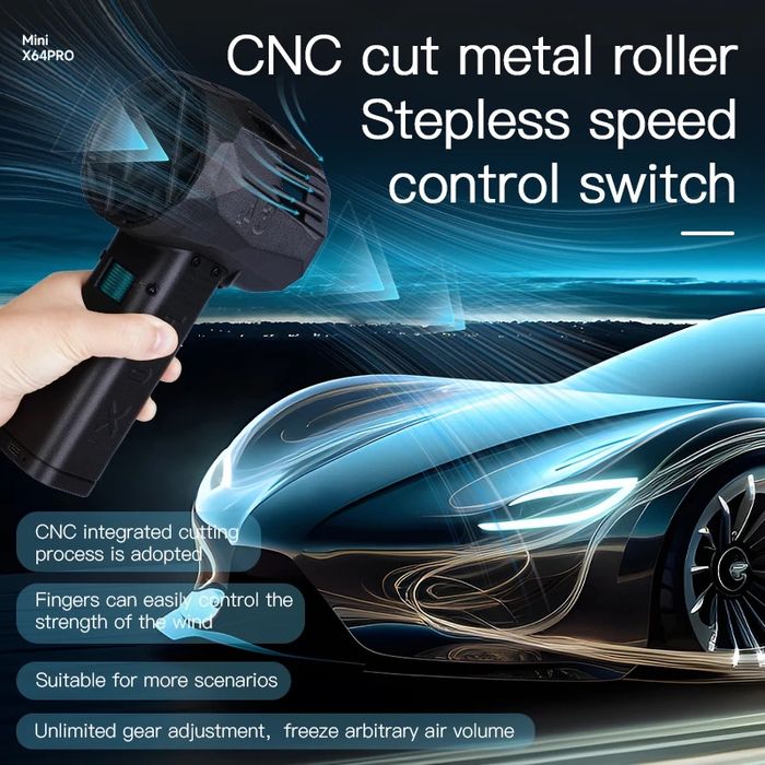 Ручний турбореактивний вентилятор Mini X64 Pro