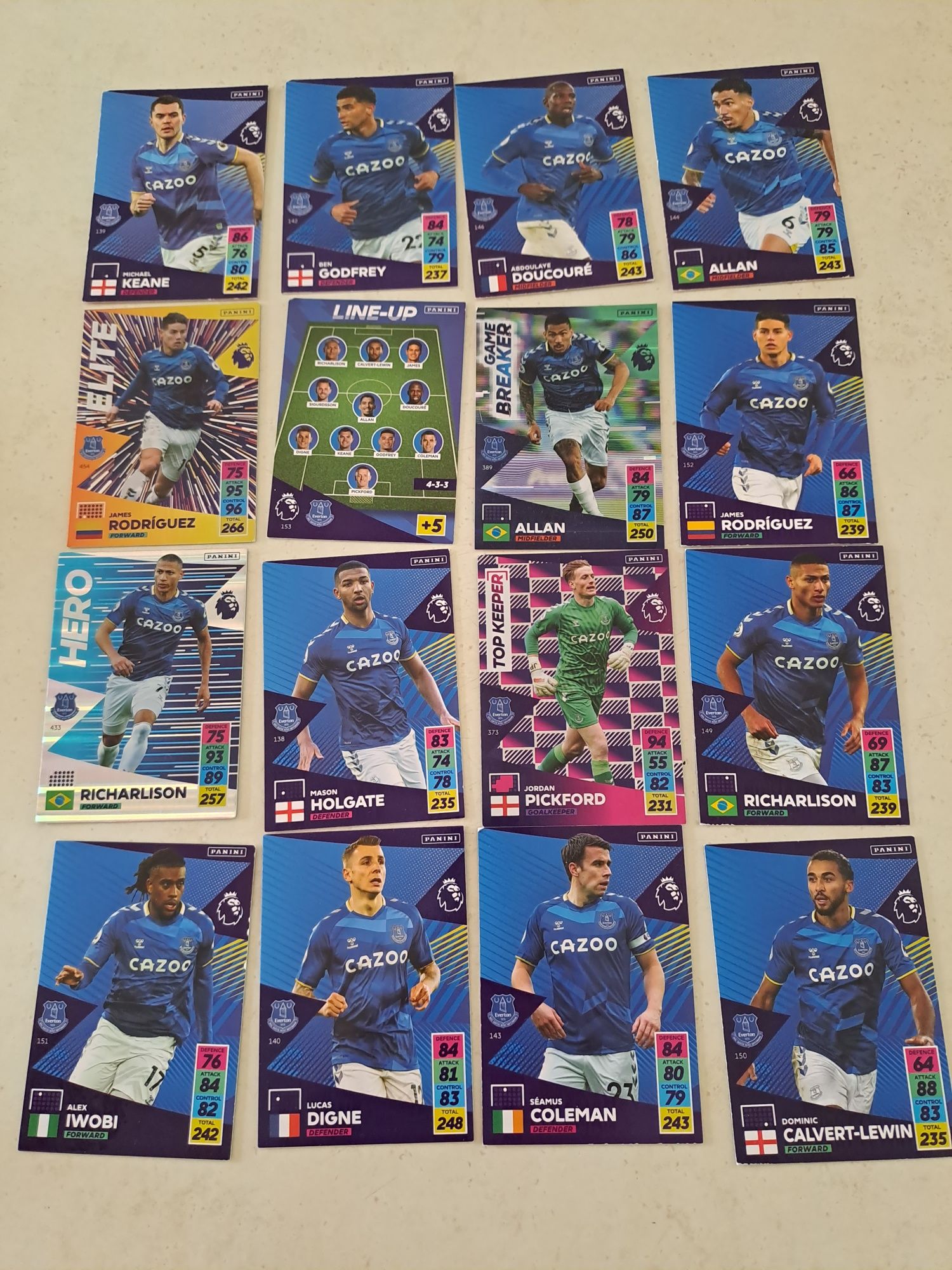 Karty piłkarskie Everton