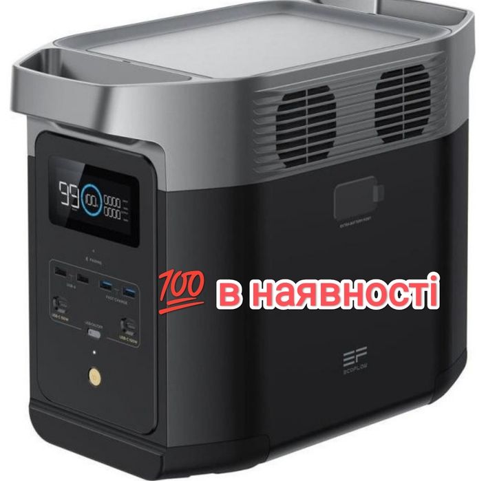 Ecoflow Delta 2. 1024 Вт/ч LiFePO4 нові під замовлення