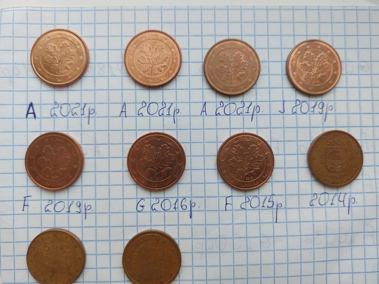 5 Euro cent рідкісних років