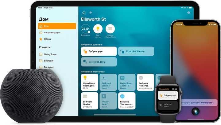 WiFi реле Apple Homekit. Розетки. реле с датчиками температуры, ворот
