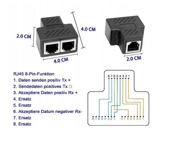 rozgałęziacz kabla sieciowego lan rj-45 2 szt