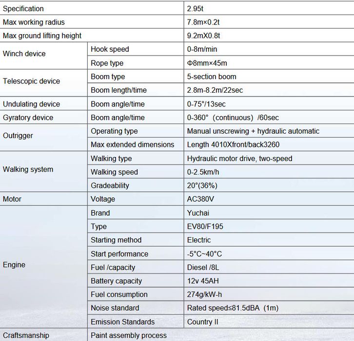 Mini żuraw 3 tony, żuraw na gąsienicach, miniżuraw