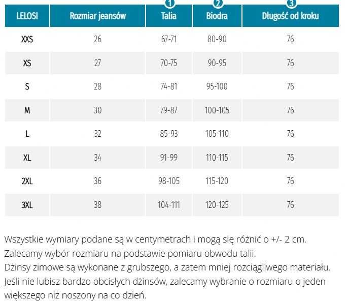 Lelosi Siberosi S ocieplane jeansy legginsy