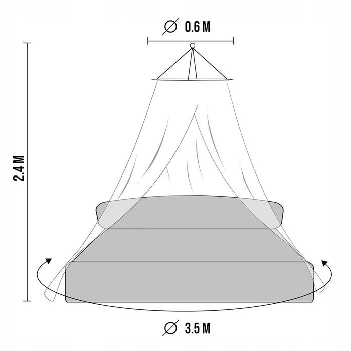 MOSKITIERA na łóżko baldachim siatka komary owady