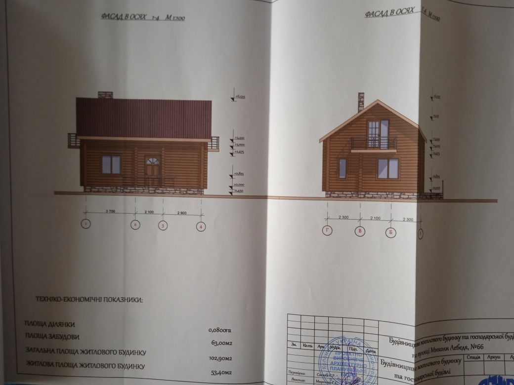 Приватизована земельна ділянка площею 0.8га.