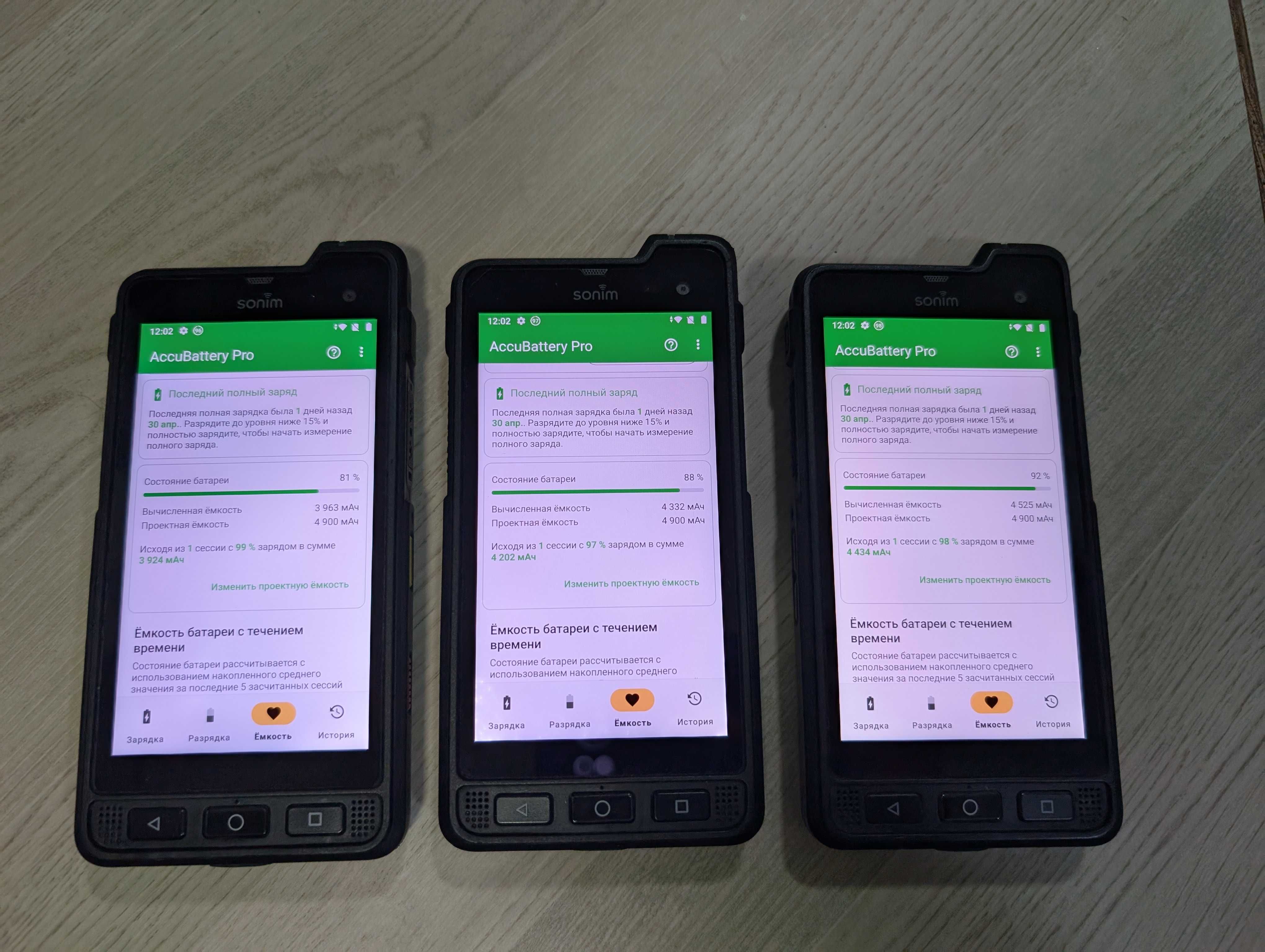 Sonim XP8 4/64Gb Dual Sim Snap 630 Android 10 Для военных! IP68, IP69