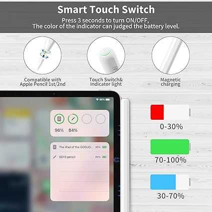 GOOJODOQ GD13 Rysik do iPada, nachylenie, Bluetooth, biały