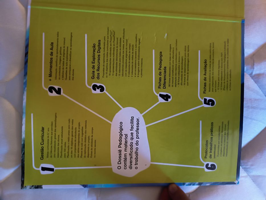 Capa do professor + agenda Terra à Vista 5 com fichas e testes de aval