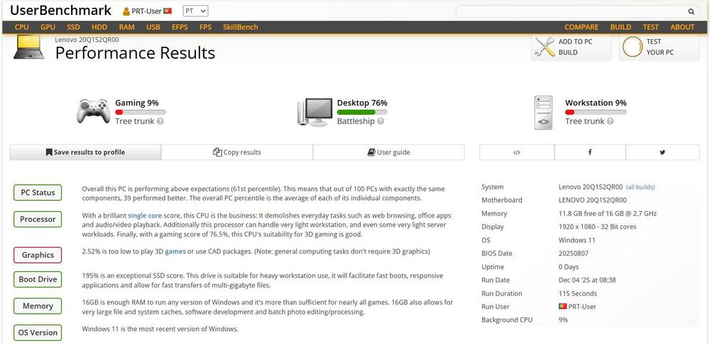 LENOVO Thinkpad X390 i7-8665U 16G 512G Wifi 4G-LTE W11Pro
