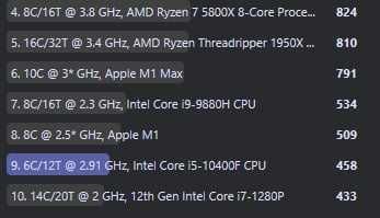Komputer RX 5500 XT 8GB i5 10400f 32GB