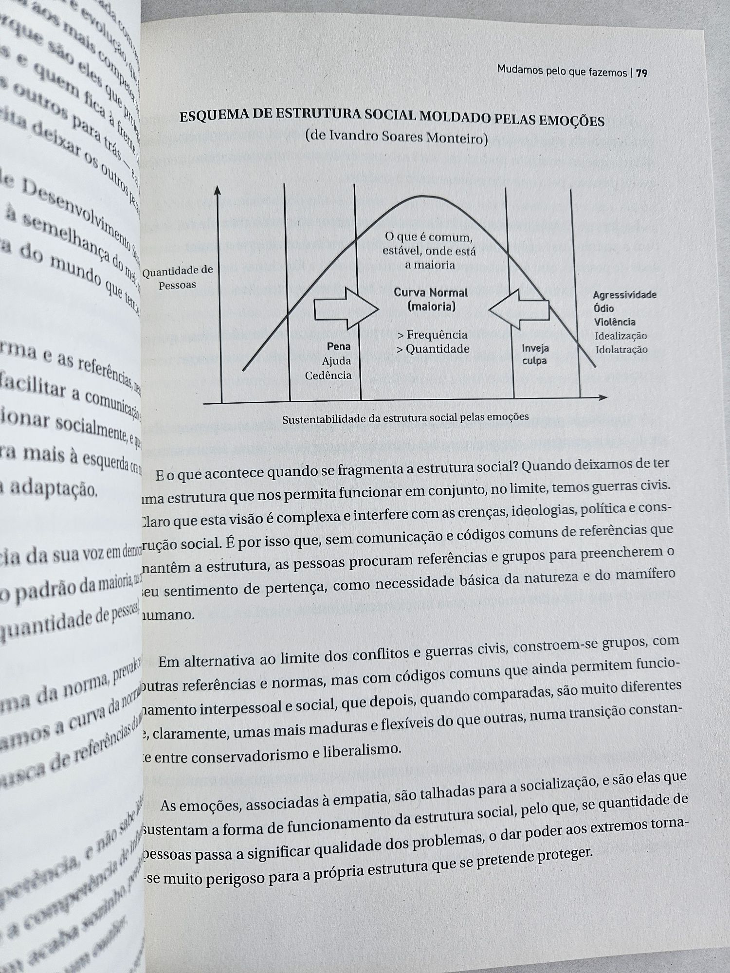 Livro Mudamos Pelo Que Fazemos Novo
