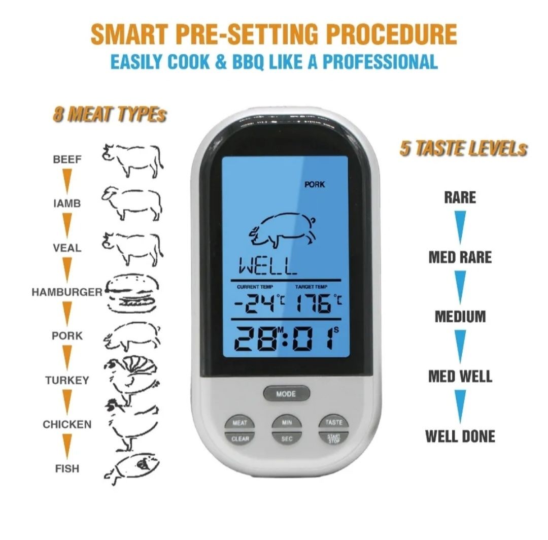 Термометр для барбекю, барбекю таймер,  BBQ thermometer