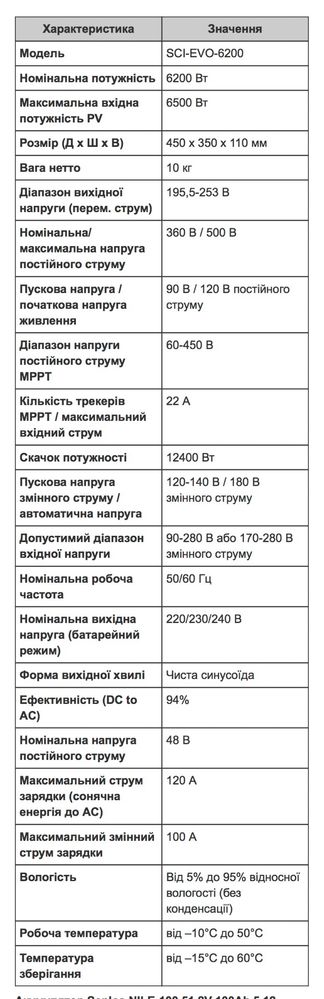 Комплект Інверто  ANERN 6.2kW 6200W + АКБ NILE-100 100 Ah 5,12 kWh
