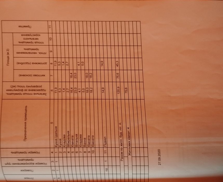 Продам дом Закарпатье Боржава