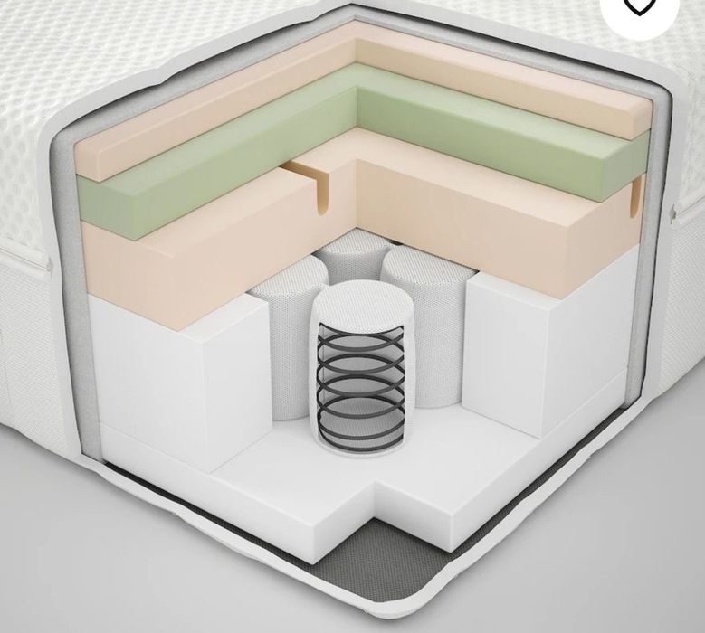 Nowy -40% ceny materac Hybrydowy ANNELAND z Ikea spreżyny+Memory