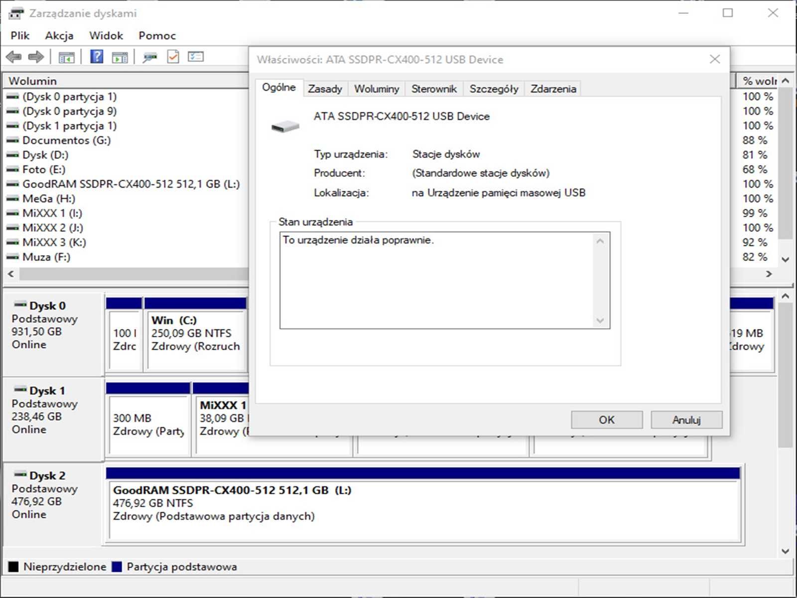 SSD 512GB GoodRam Cx400