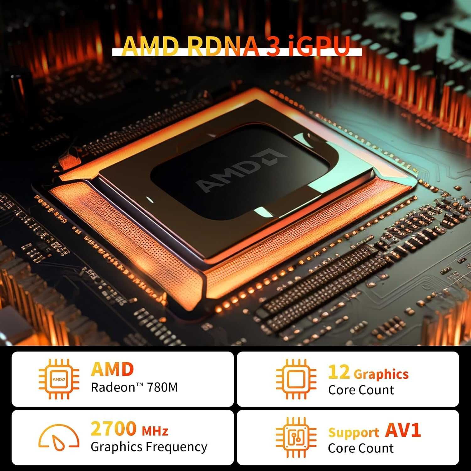 Mini Komputer Gamingowy PC RYZEN 7 | RAM 32 GB | RADEON 780M | WIN 11|