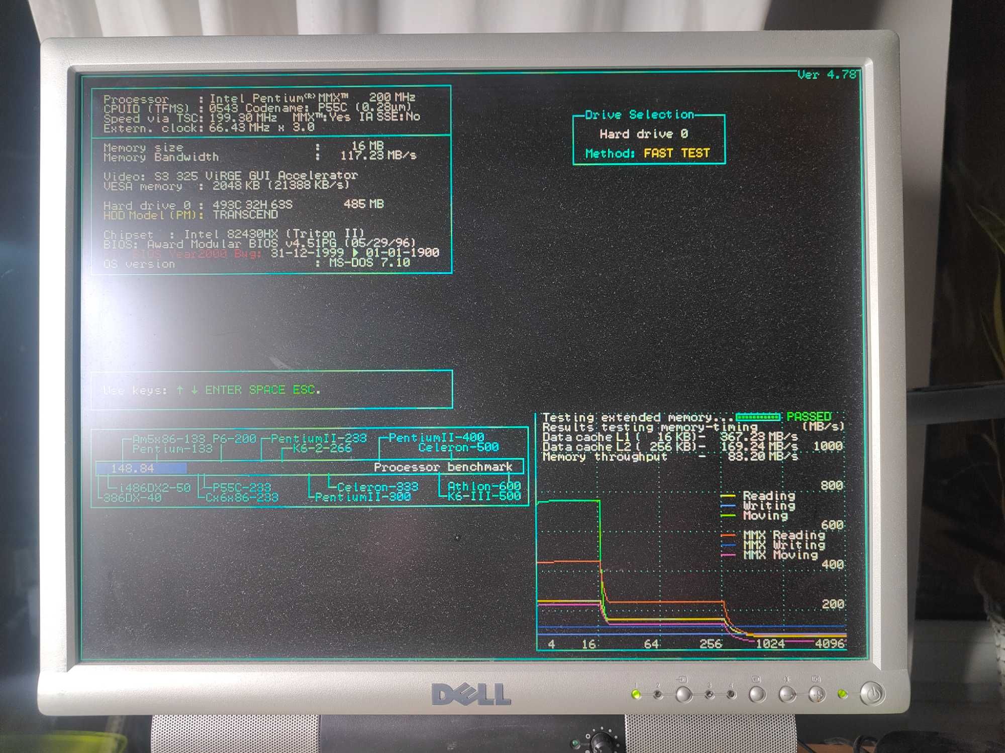 Płyta główna retro Pentium 200MMX