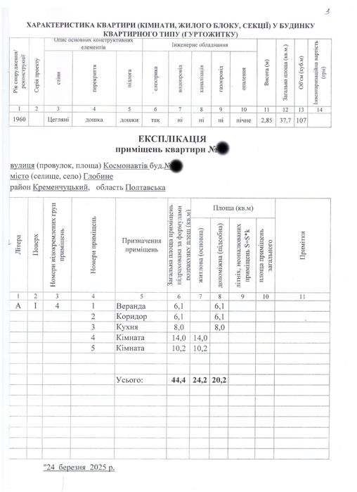 Продам Будинок (Продам Квартиру)