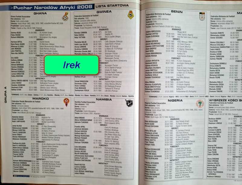 Tygodnik "Piłka Nożna" - rocznik 2008