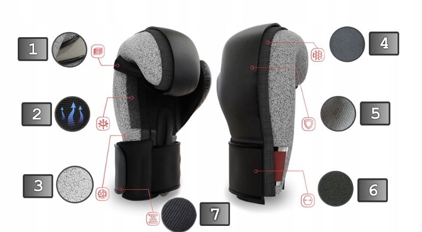 Rękawice Bokserskie Do Boksu K1 KickBoxing Sparingowe Matowe 12 OZ