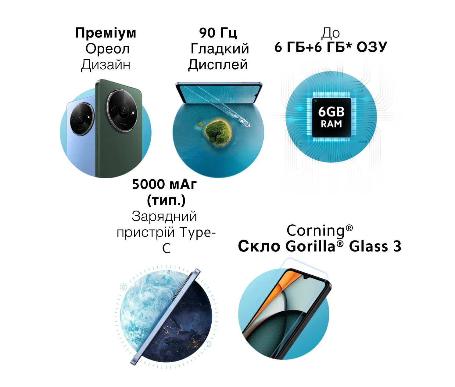 ••• Xiaomi Redmi A3 4/128 +Блок 10Вт Магазин • Гарантія • Чохли • Скло