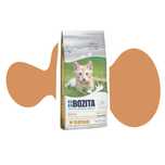 Bozita Kitten z kurczakiem 400g Kocięta dla kociąt