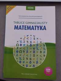 Tablice gimnazjalisty Matematyka
