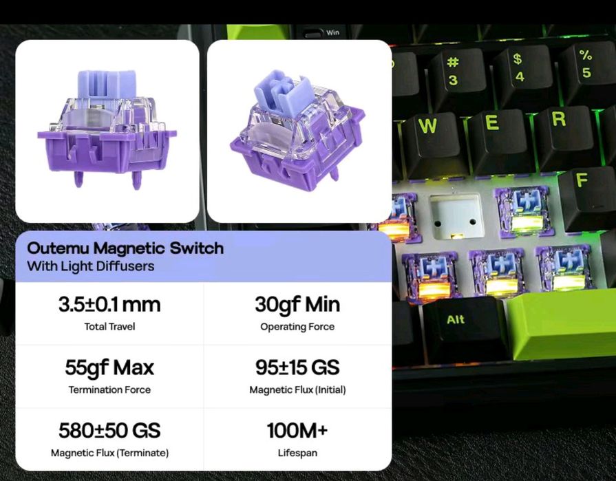 Клавіатура Mechlands M75 — Hall Effect Magnetic Switches, 75% формат