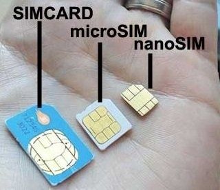 Wycinarka Kart SIM nano SIM iPhone i inne