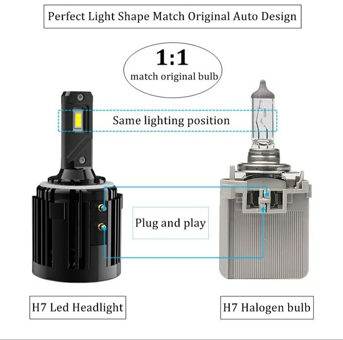 Светодиодные лампы H7 LED диодные VW PASSAT B7 Golf Crafter Sprinter