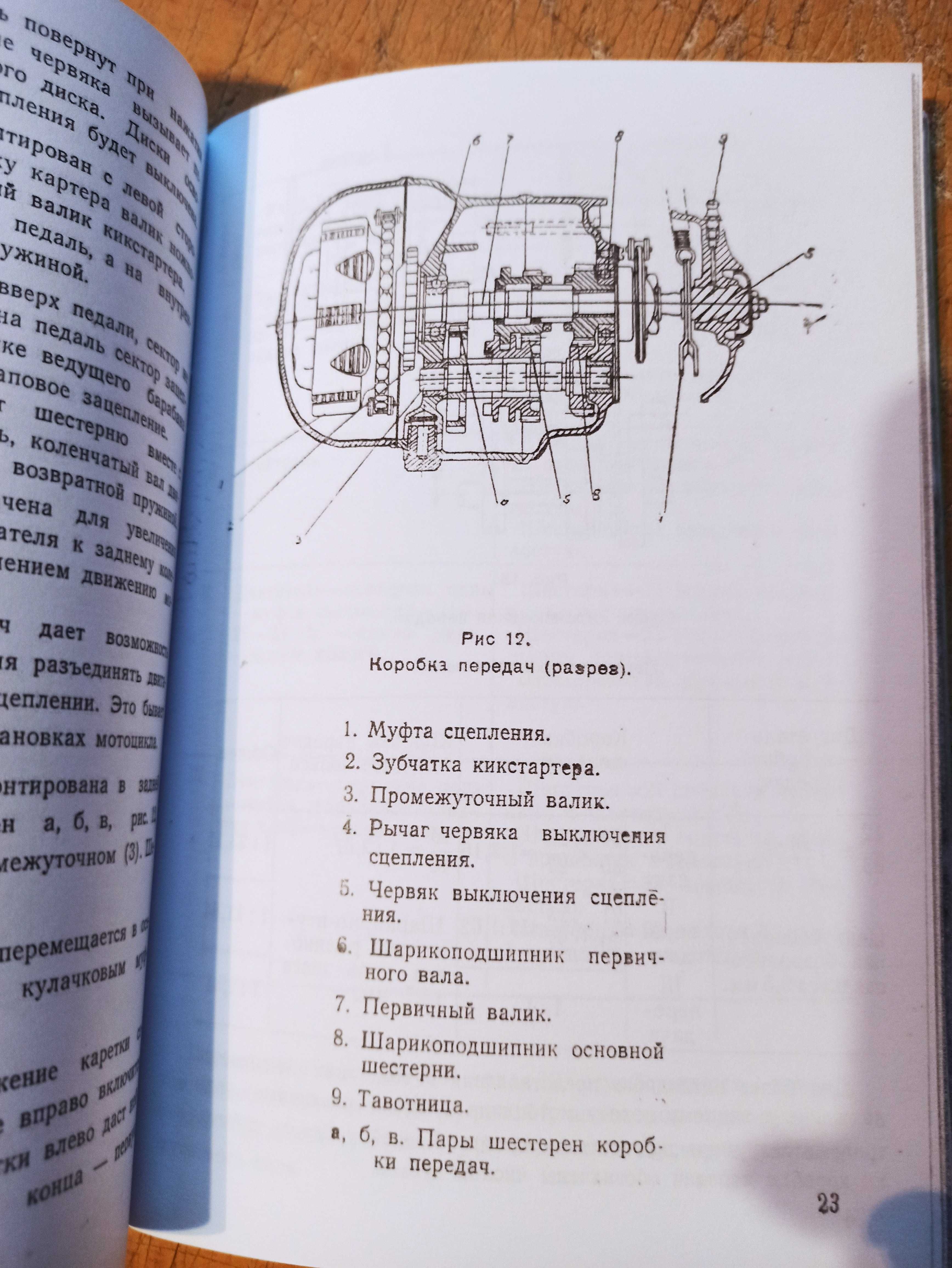 Мотоцикл К-125. Инструкция по уходу и эксплуатации
