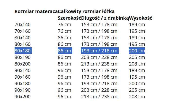 Łóżko piętrowe 80x180 z drewna + 2 materace