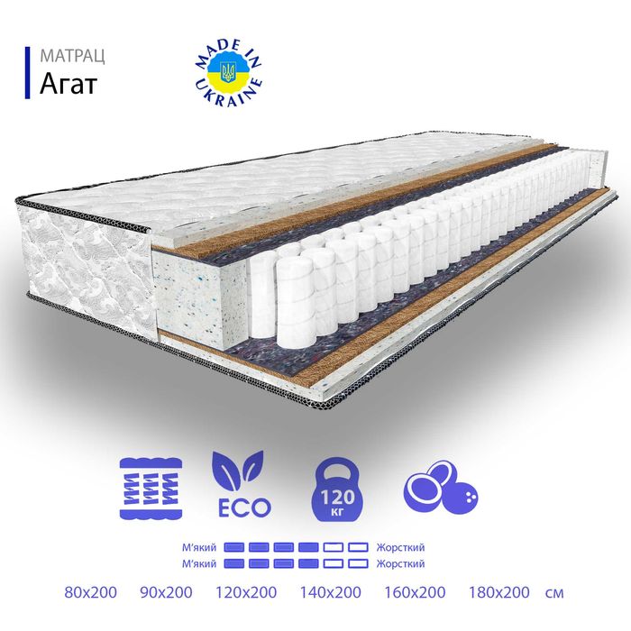 Нові матраси від виробника — комфортний сон за доступною ціною!