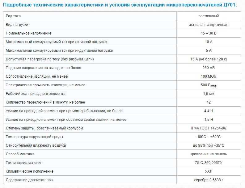 під електроніку: мікровимикач Д701