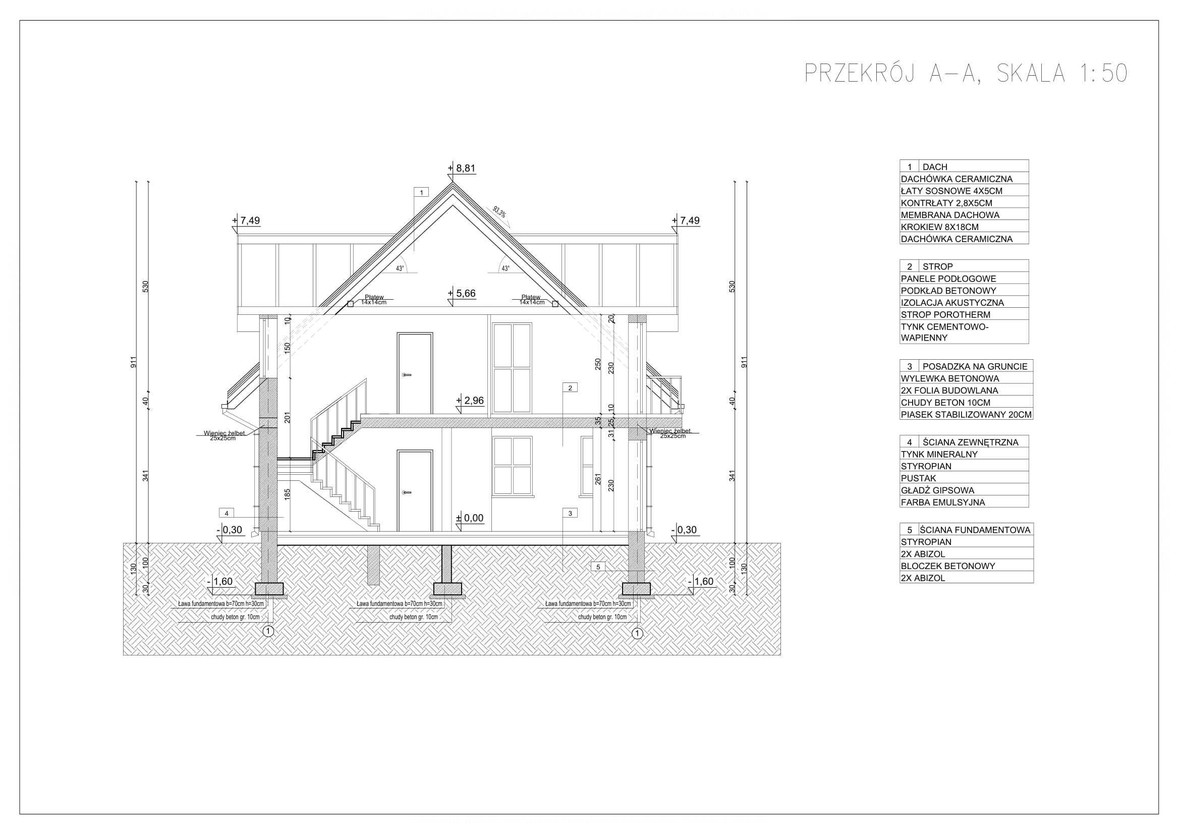 AutoCAD - projekty budowlane, wykonywanie rysunków technicznych 2D