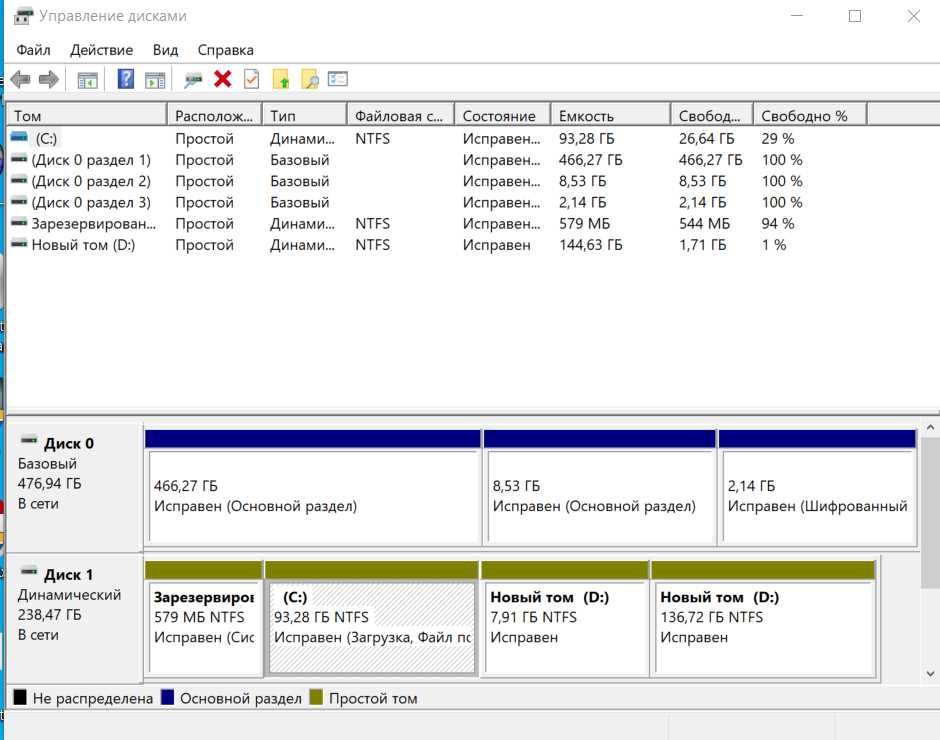 Lenovo thinkbook 15p imh 20v3000tra