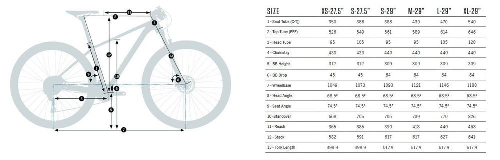 Rower górski /MTB Orbea ONNA 29 20 black
